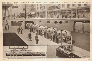 Ein Blatt mit Bildern von Menschen, Zügen und anderen Gegenständen mit der Aufschrift "Der Zug, der nie aufhört - wie das ständige Transportsystem funktioniert".