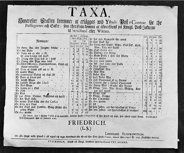 Schwarz-weiß-Foto eines Steuerformulars mit Text- und numerischen Eintr├Ągen.