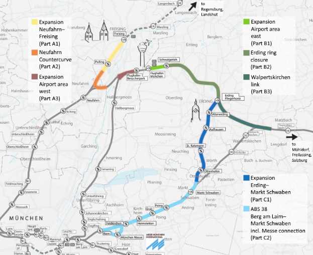 Ein detaillierter Stadtplan mit einer hervorgehobenen Bahnroute von München nach Frankfurt, einschließlich Haltestellen und Umgebung, sowie zusätzlichem Bahntext