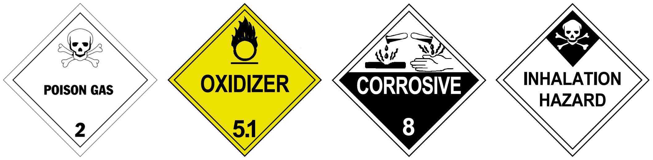 Vier gelbe und schwarze Gefährdungszeichen mit "Oxidationsmittel", "Korrosiv" und "Einatmungsgefahr" Text und einem Totenkopf-Symbol auf einem weißen Hintergrund.