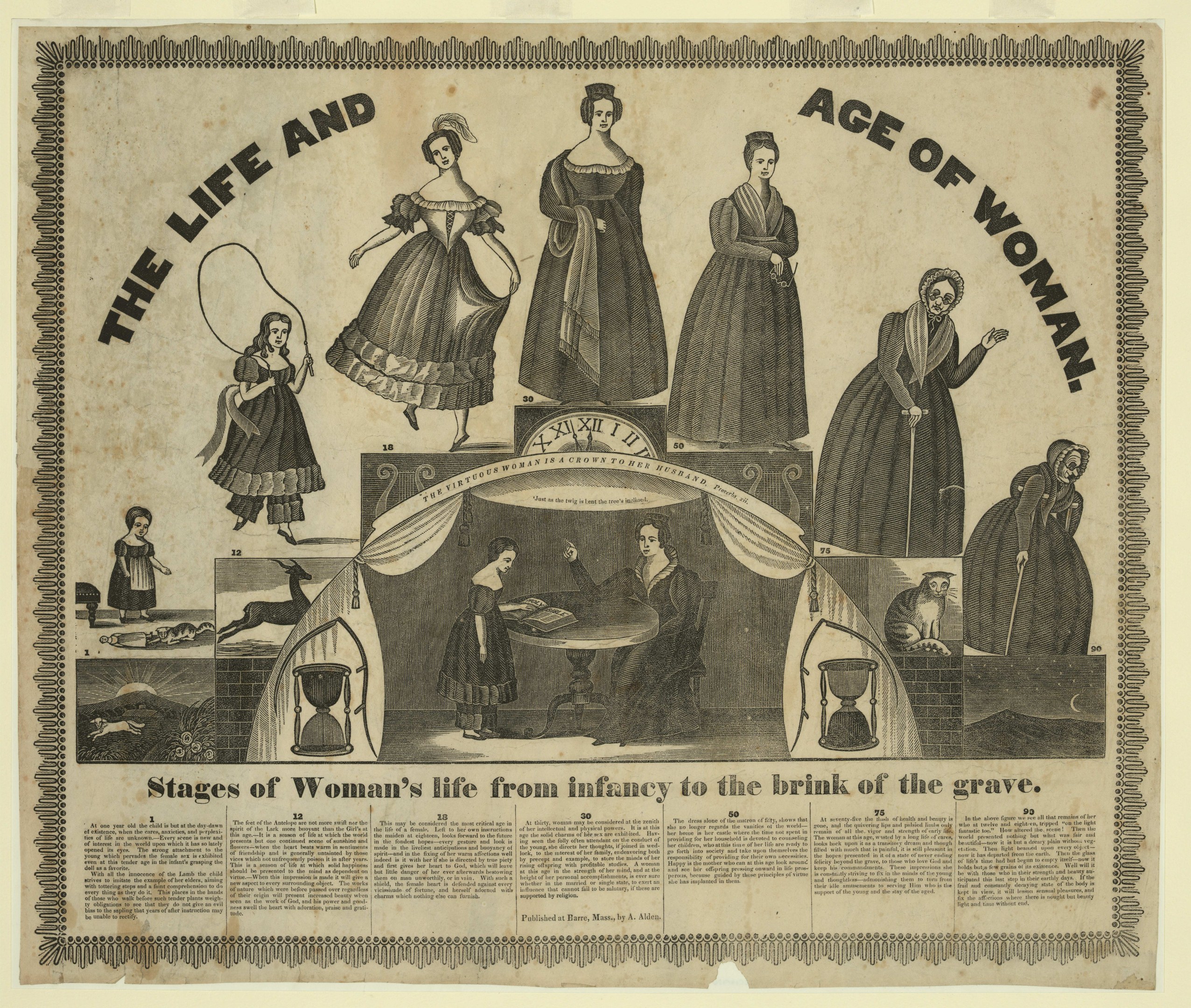 Ein bunt illustrierter Zeitstrahl, der die Lebensphasen von Frauen von der Kindheit bis ins hohe Alter zeigt, mit fetter Schrift und detailreichen Elementen.