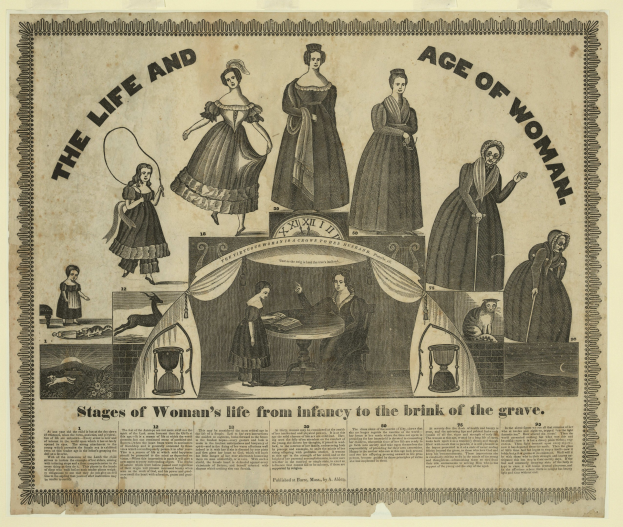 Ein bunt illustrierter Zeitstrahl, der die Lebensphasen von Frauen von der Kindheit bis ins hohe Alter zeigt, mit fetter Schrift und detailreichen Elementen.