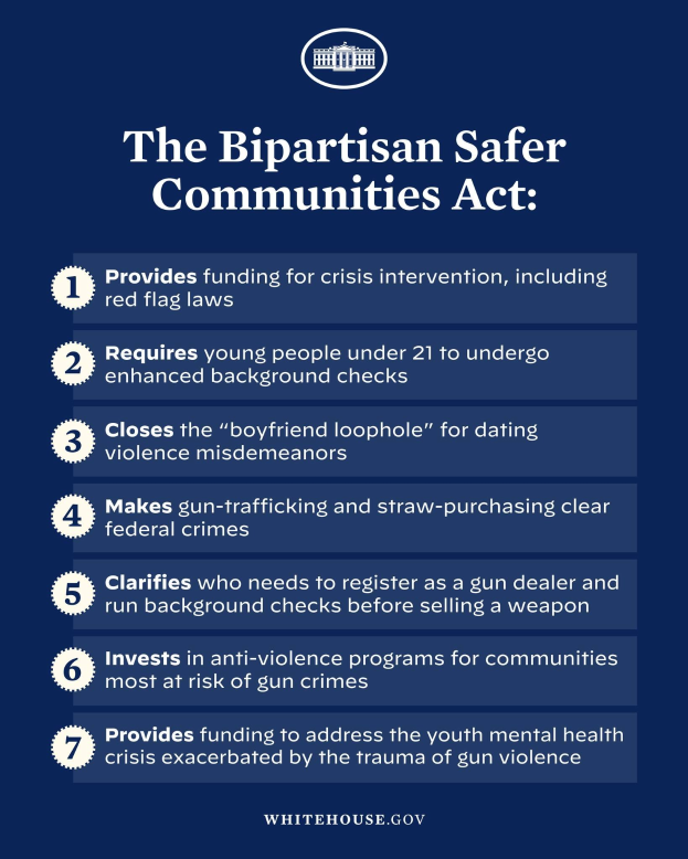 Plakat mit der Überschrift "The Bipartisan Safer Communities Act" in fetter schwarzer Schrift auf einem weißen Hintergrund, eingerahmt von einem schmalen schwarzen Rand, mit einem Grafik eines Menschen in einem blauen Hemd mit ausgestreckten Armen, der Stärke und Resilienz vermittelt.