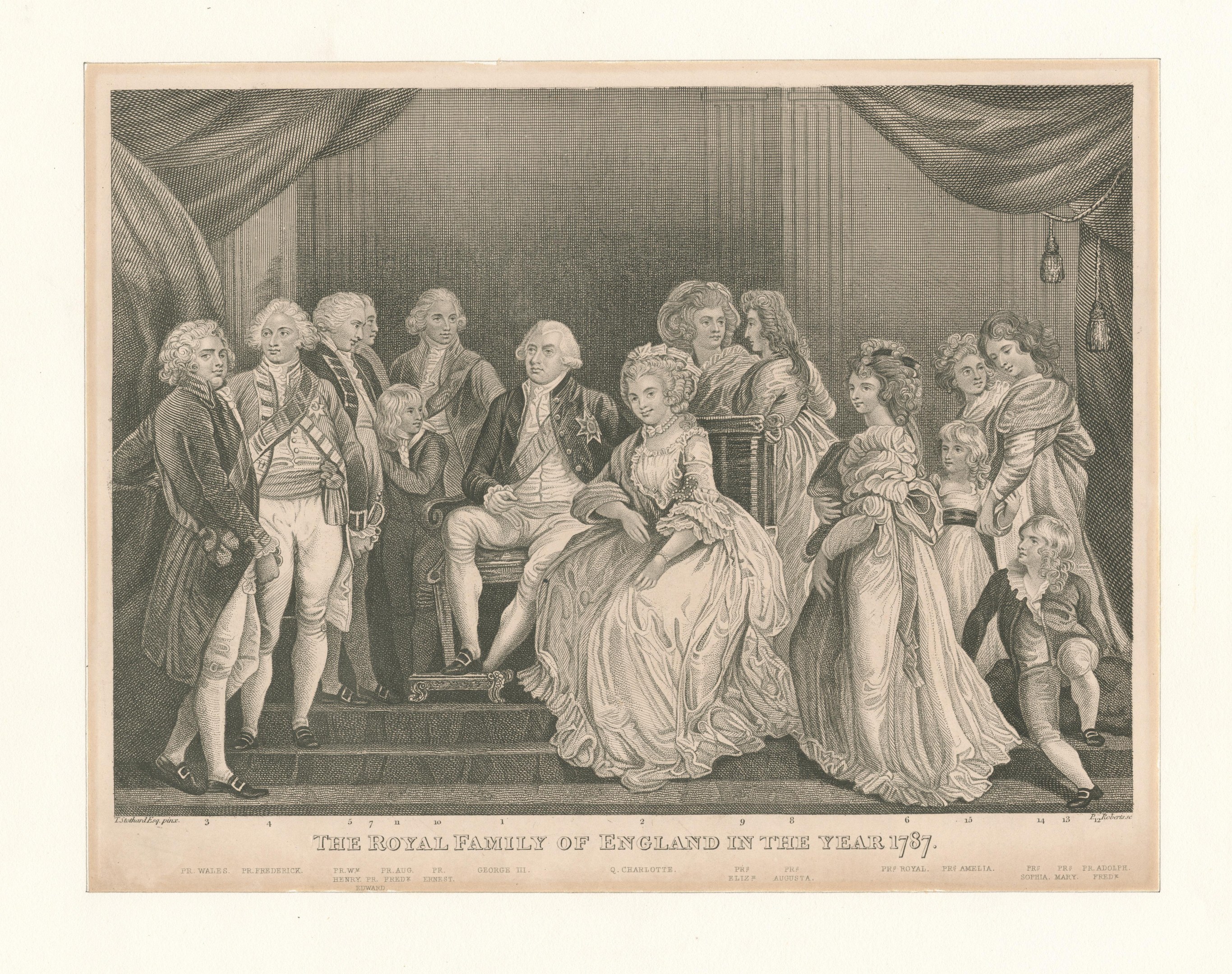 Eine Gruppe von Menschen aus der englischen Königsfamilie im Jahr 1787, die auf einer Treppe stehen und sitzen, mit Vorhängen im Hintergrund, begleitet von Text unten.