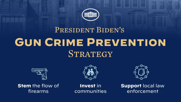 Plakat mit der Aufschrift "Präsident Bidens Strategie zur Prävention von Waffengewalt" vor einer Stadtkulisse